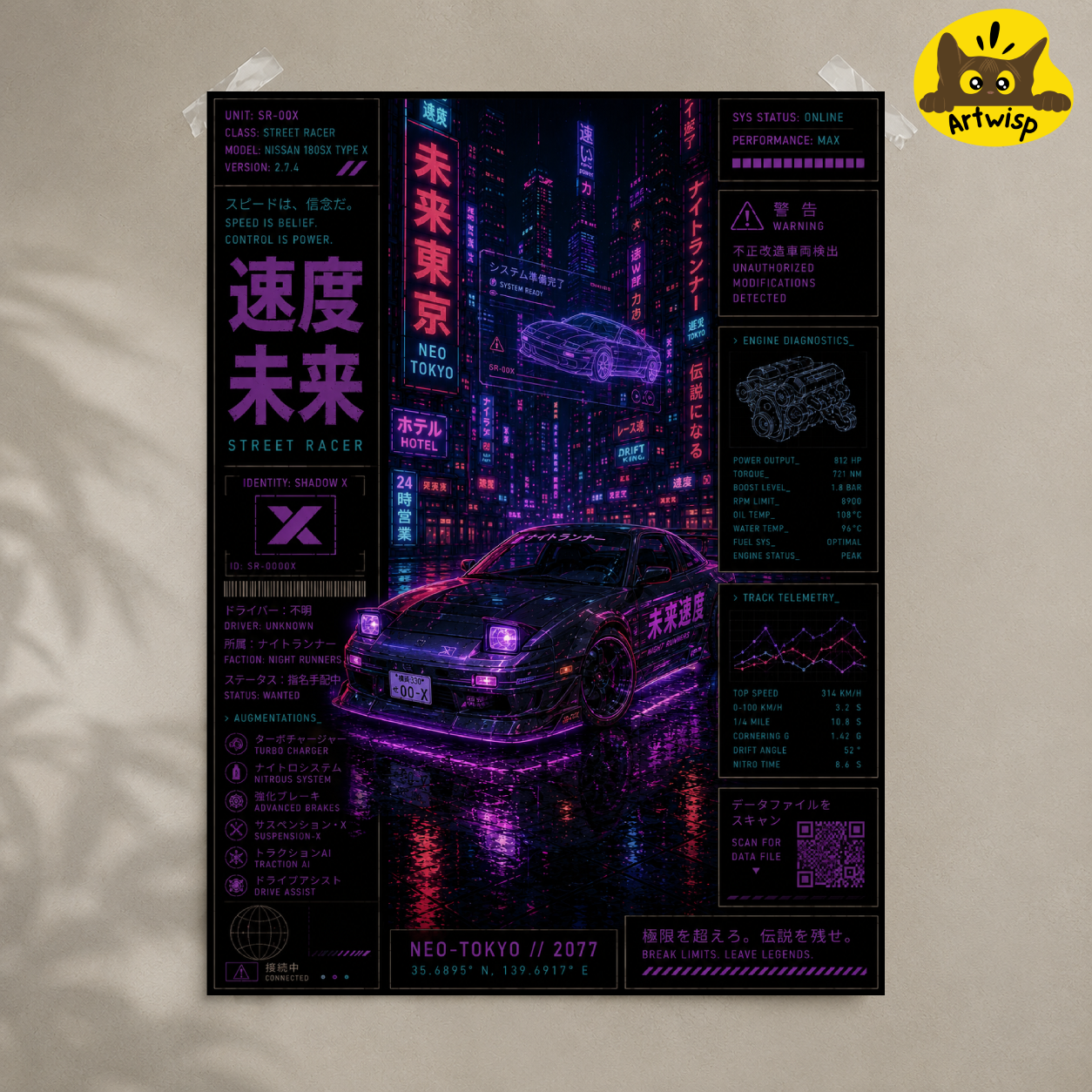 Neo-Tokyo Racer Cyberpunk Poster — Retro Futuristic Car Nightscape