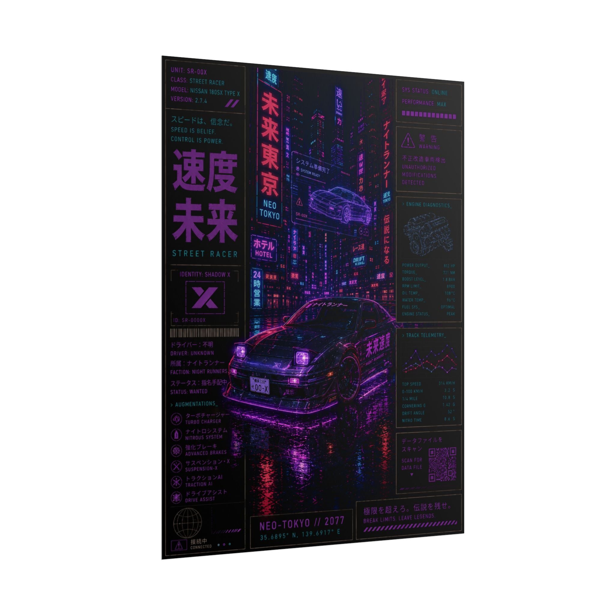 Neo-Tokyo Racer Cyberpunk Poster — Retro Futuristic Car Nightscape